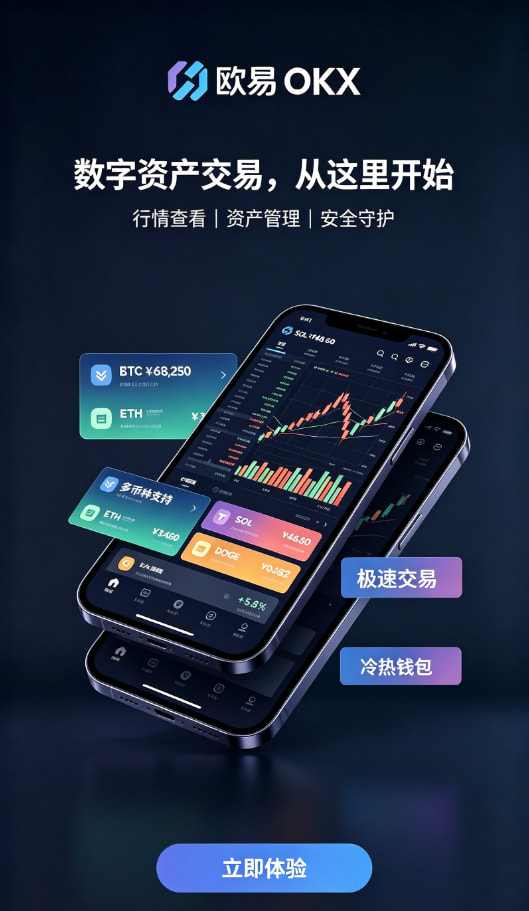 欧交易所app最新版使用指南配图